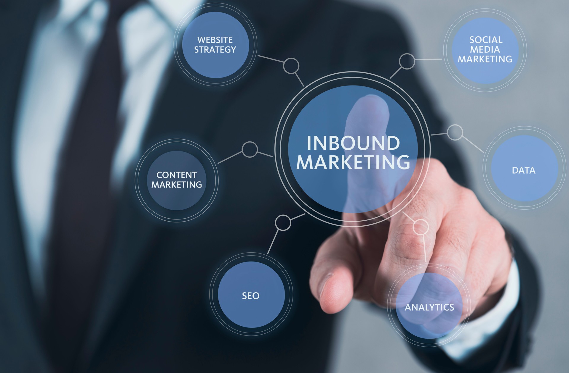 Inbound-Marketing