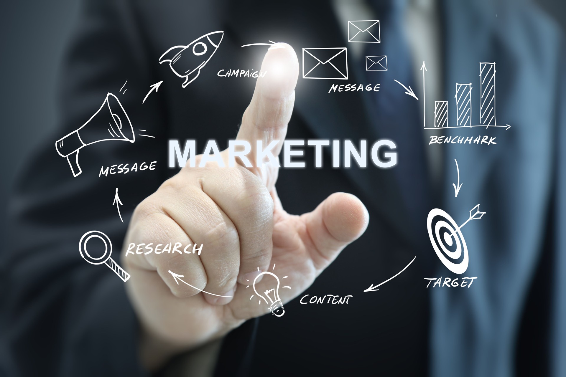 Marketing Werbung Marke Geschäftsstrategie